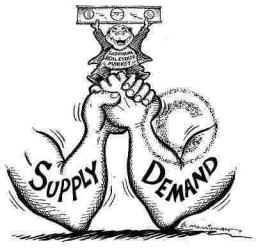 No Demand, No Supply